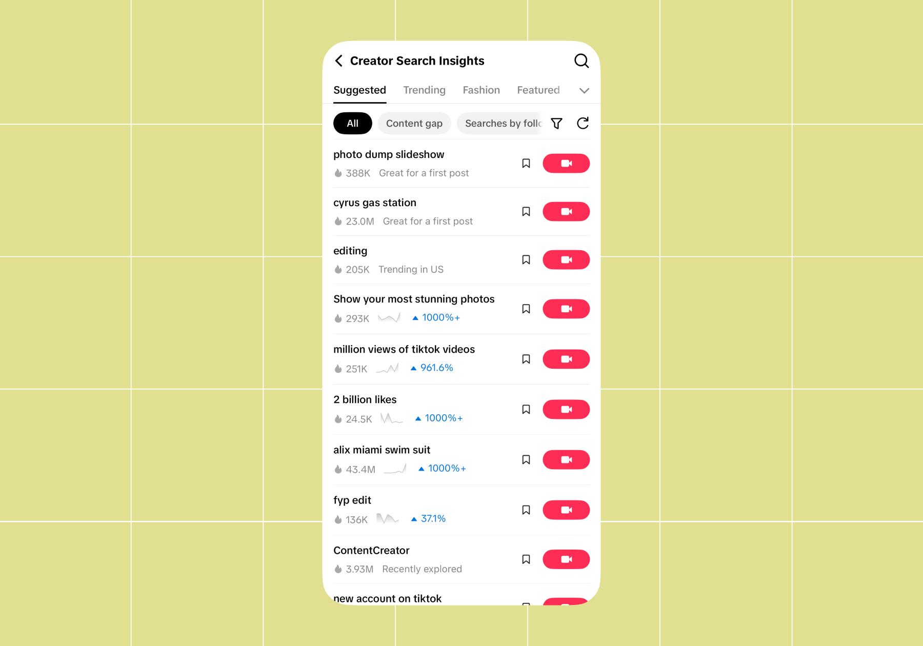 Screenshot of the "All" category selected on Creator Search Insights from TikTok