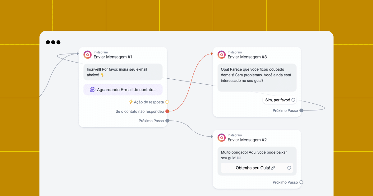 Crie Sua Lista de Emails a Partir do Instagram em 5 Passos Fáceis