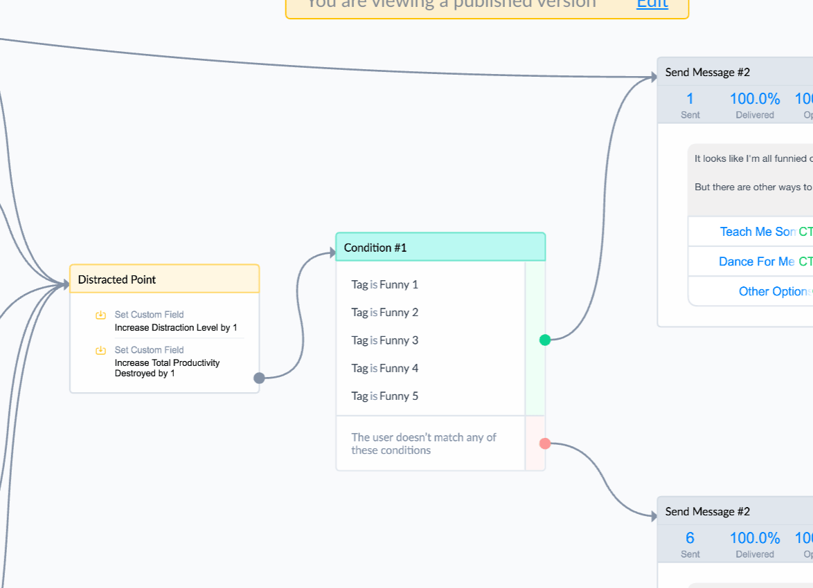 Using Tags in Manychat | How to Use Advanced Targeting in Manychat