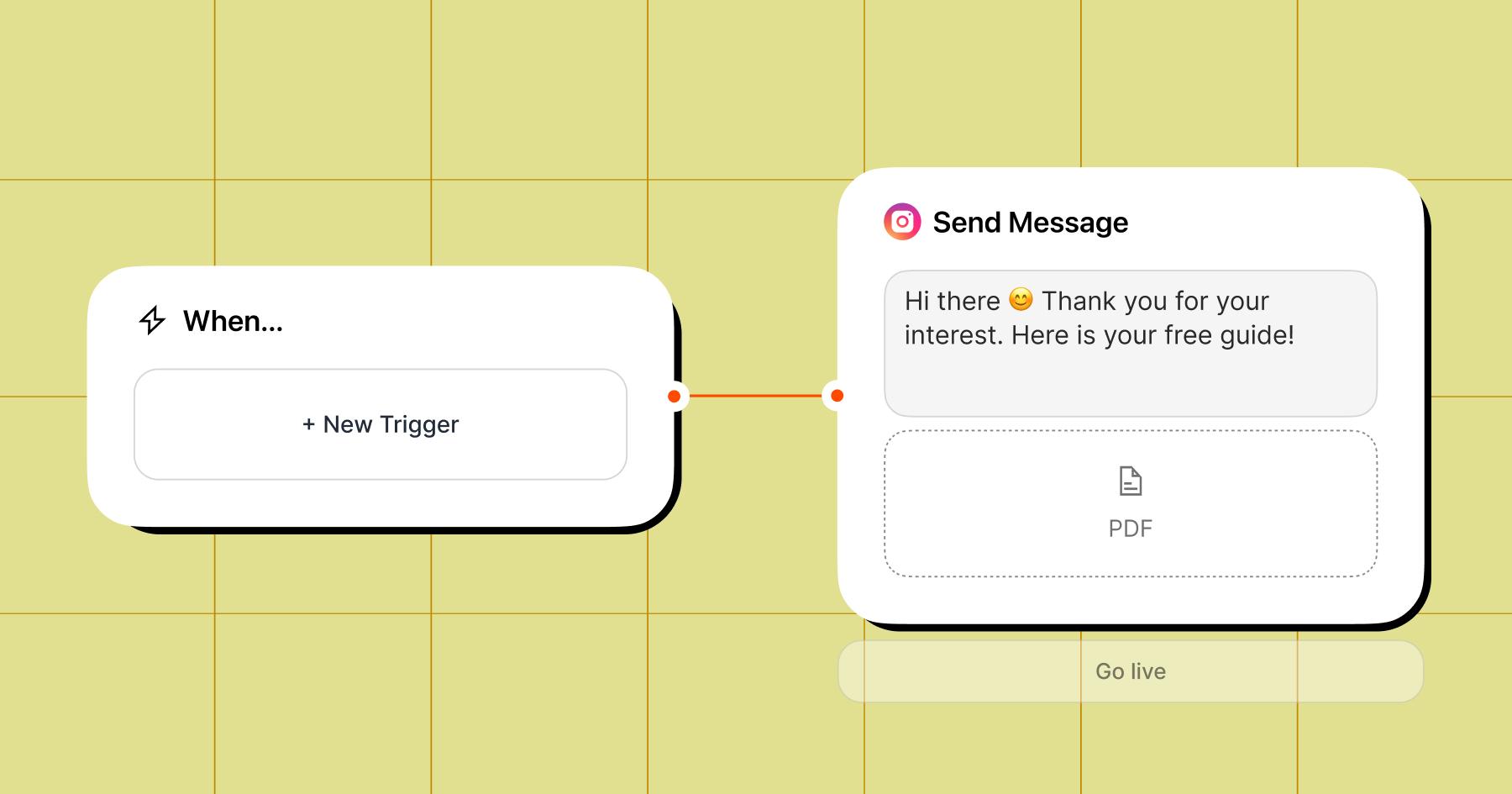 Screenshot of Manychat flow for sending PDFs in DMs