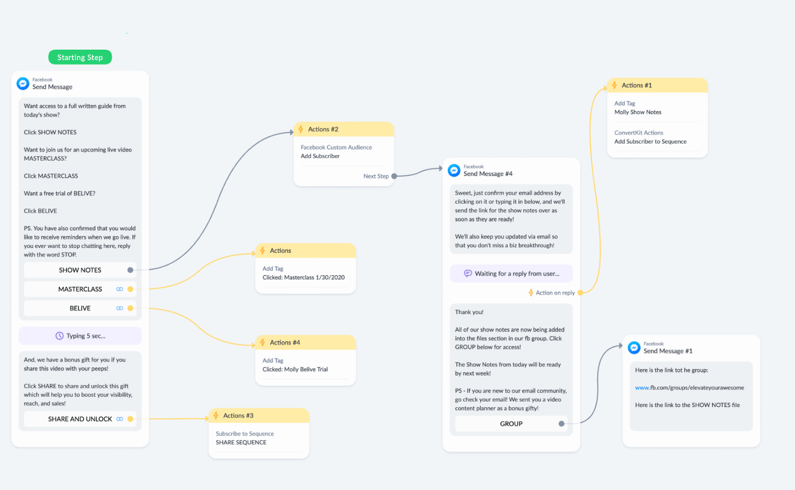 manychat growth tool
