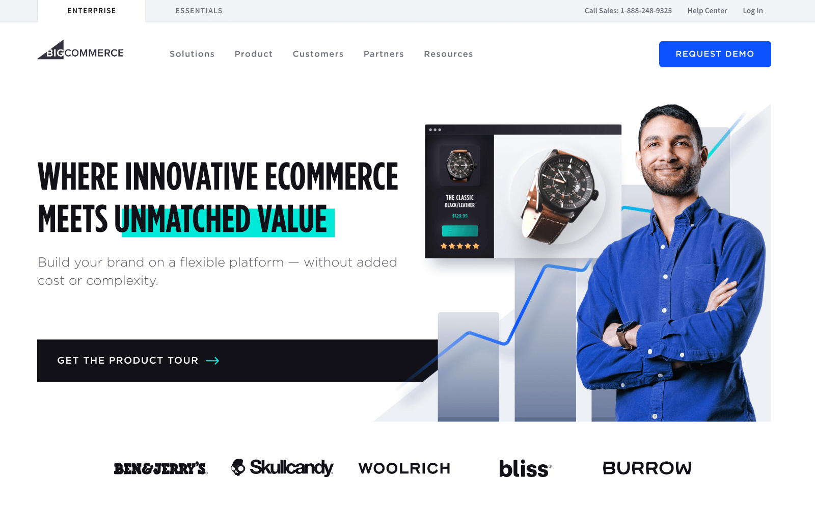 BigCommerce ecommerce platform