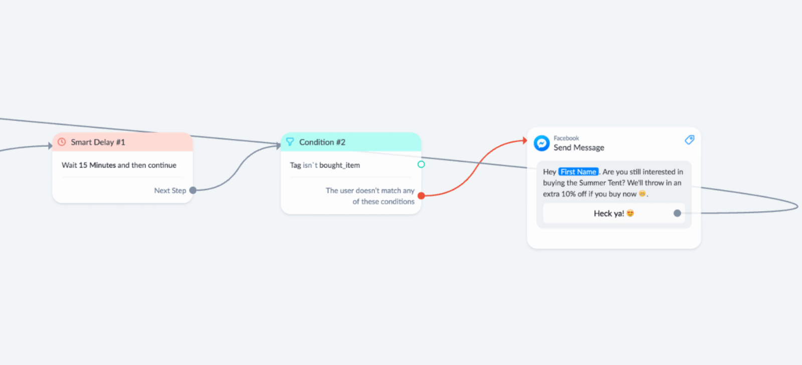 How to Reconnect with Subscribers Using Smart Delays | ManyChat