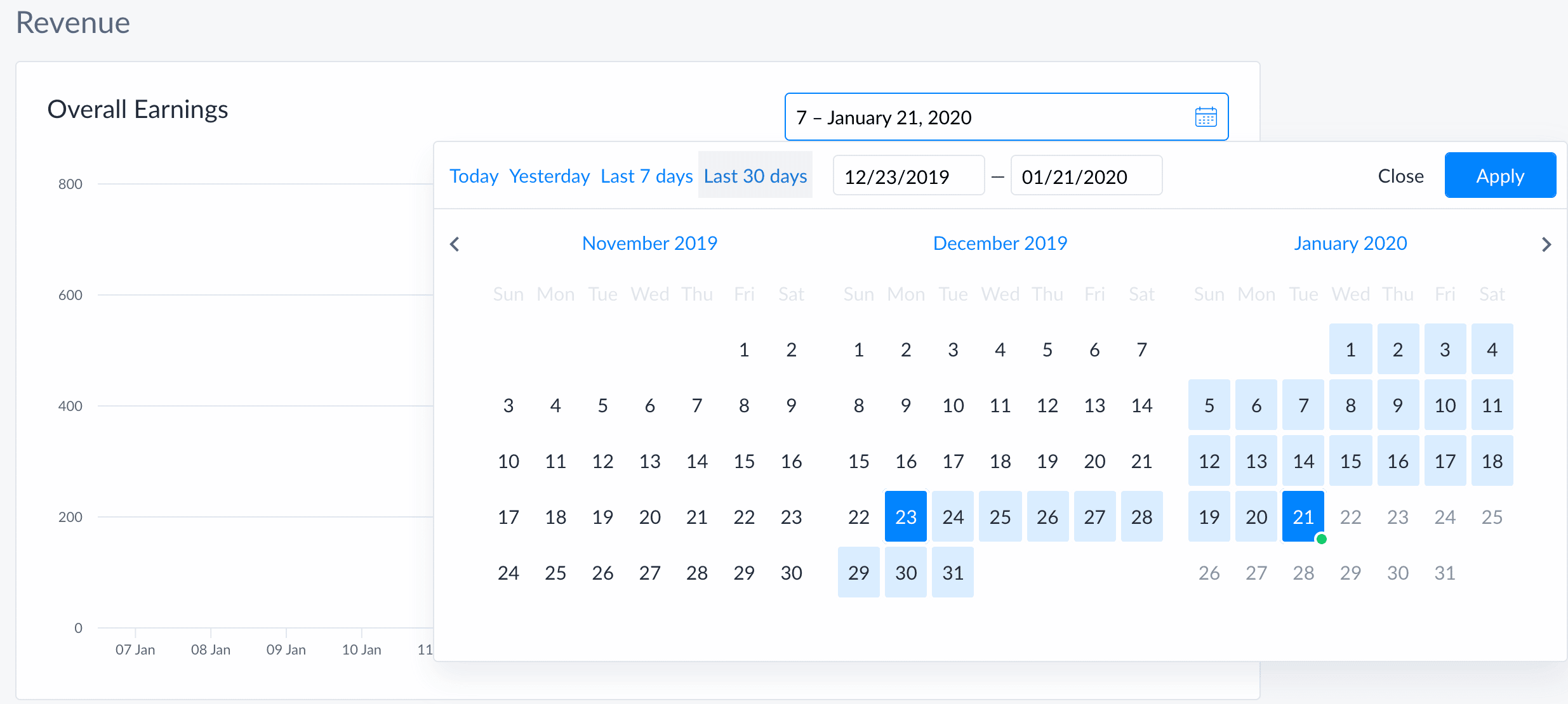 Analytic Calendar