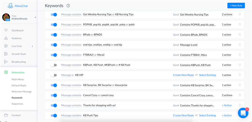 Manychat bots keyword options Kindred Braverly