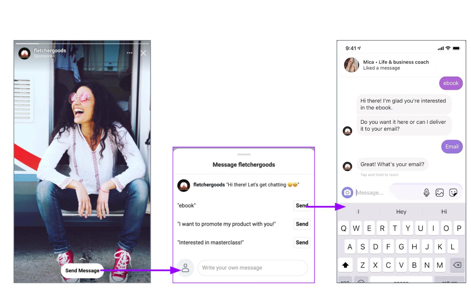 instagram automation by manychat