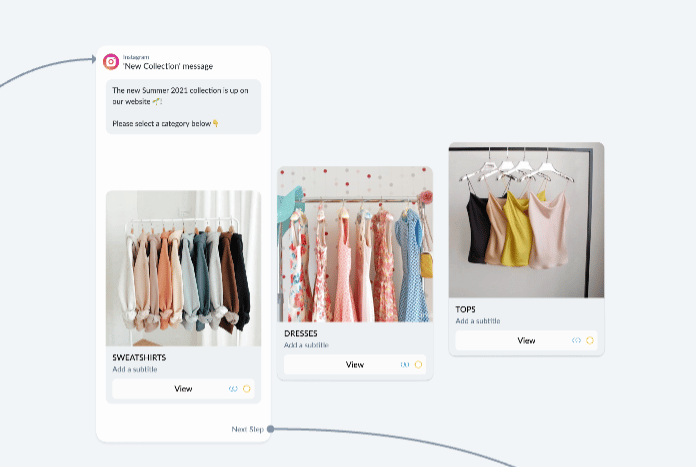 Instagram automation example
