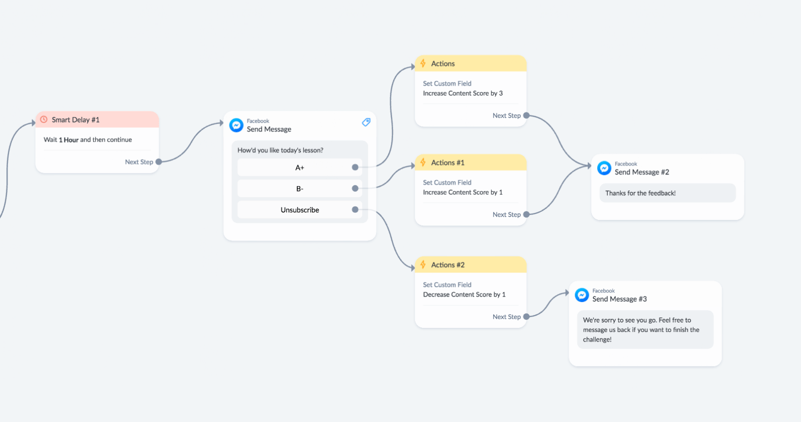 Using Smart Delay in Your Daily Challenge Flow