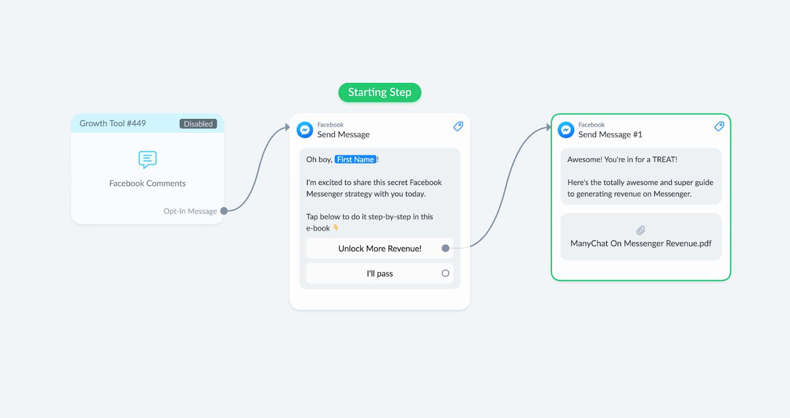 Facebook comments growth tool bot flow eample