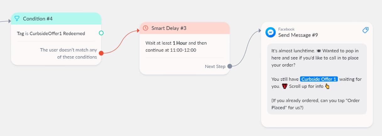 How to Reconnect with Subscribers Using Smart Delays | ManyChat