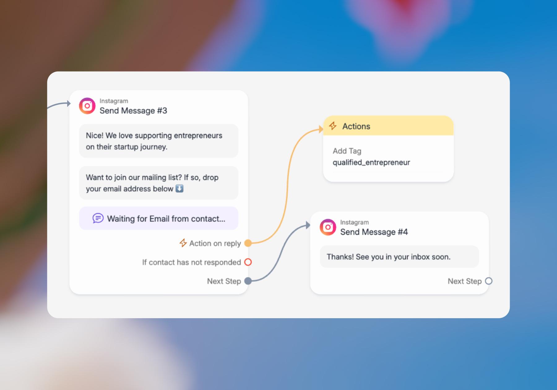 Screenshot of Manychat flow options