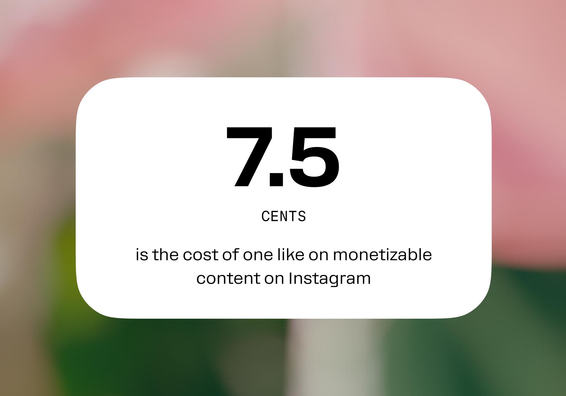 Screenshot of our final rough answer for what an Instagram like is "worth": 7.5 cents