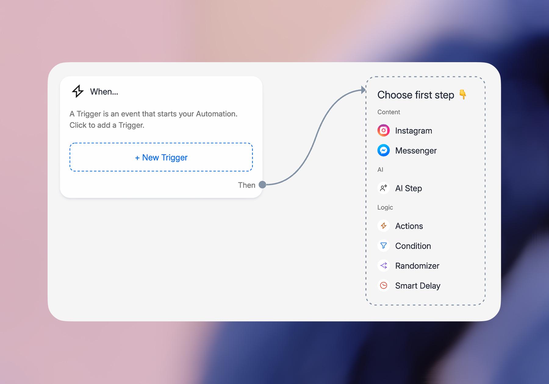 Screenshot of the Manychat Flow Builder