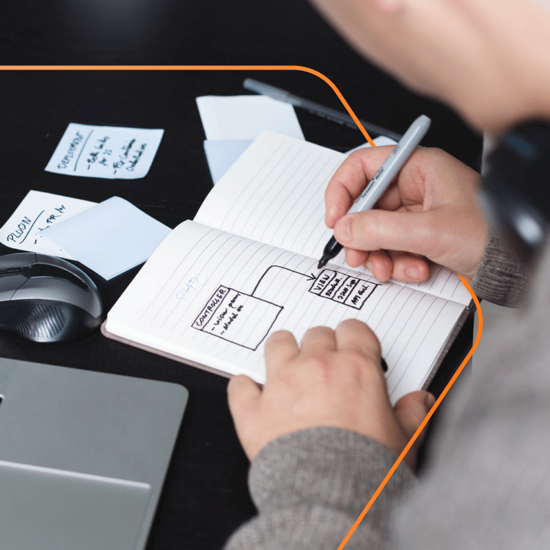 Marketing Plan Template for Digital Startups